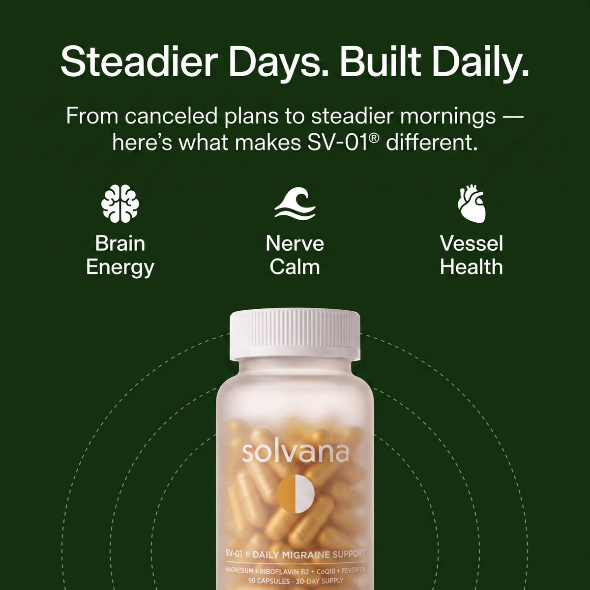 SV-01 - Daily Migraine Support