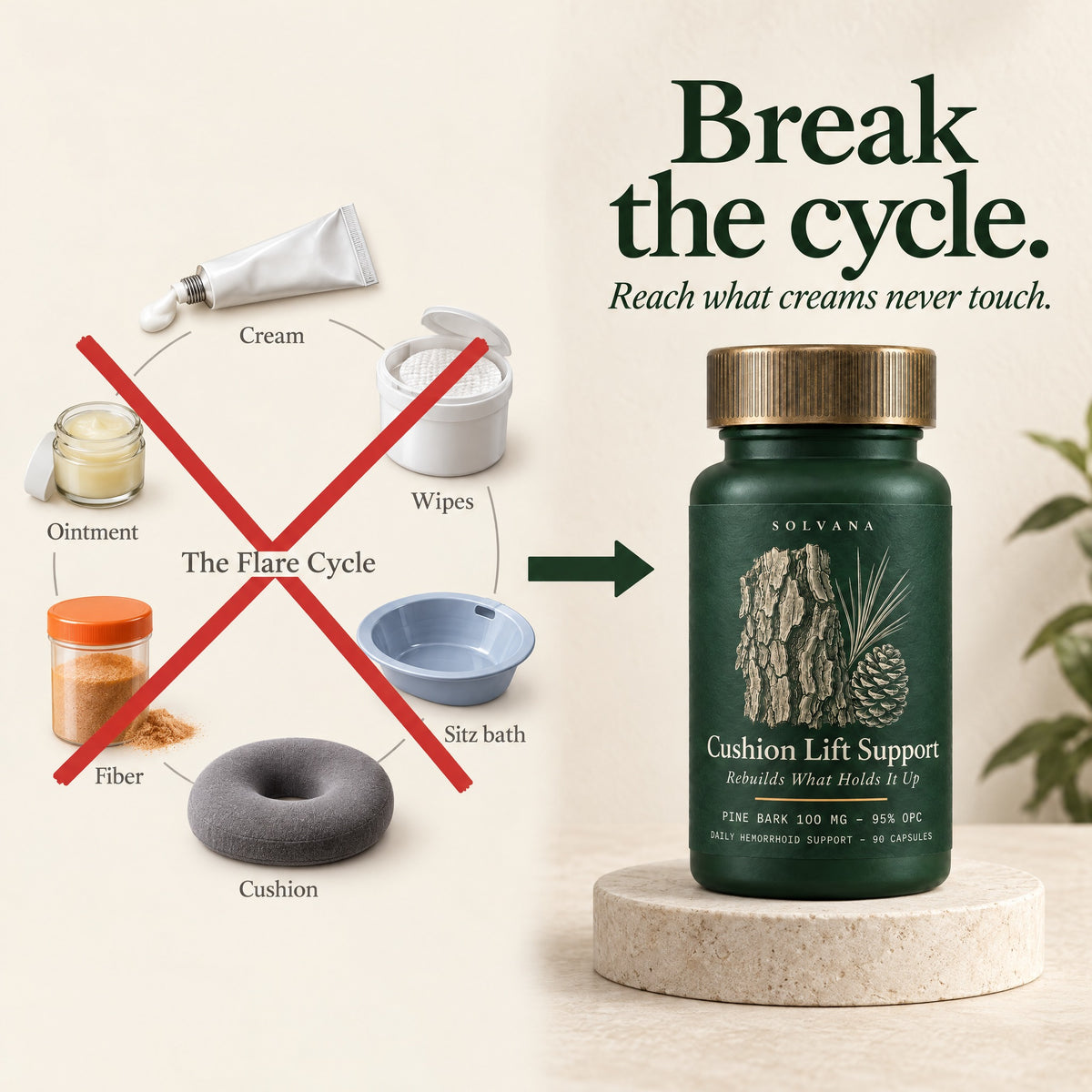 Break the flare cycle — reach what creams never touch