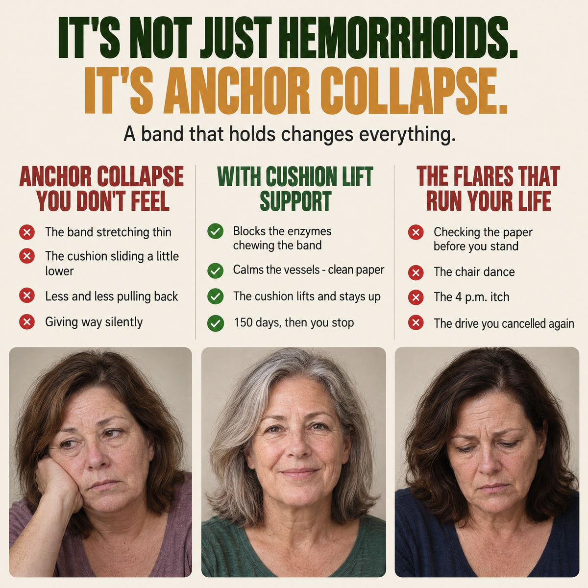 Anchor collapse vs with Cushion Lift Support