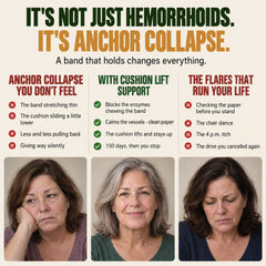 Anchor collapse vs with Cushion Lift Support