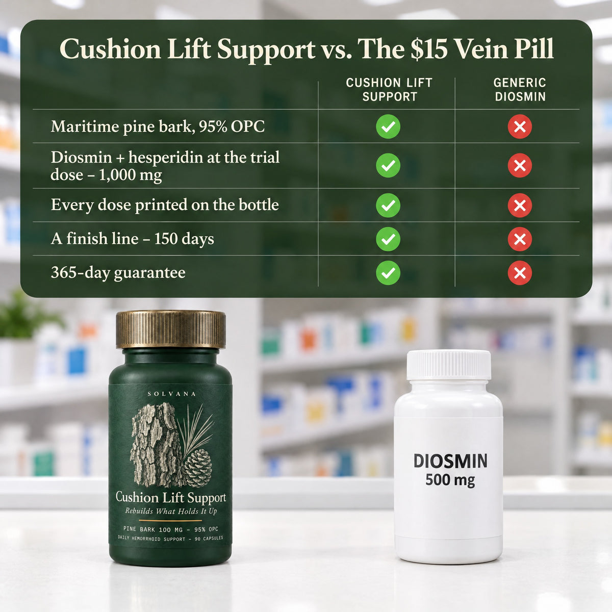 Cushion Lift Support vs the $15 vein pill