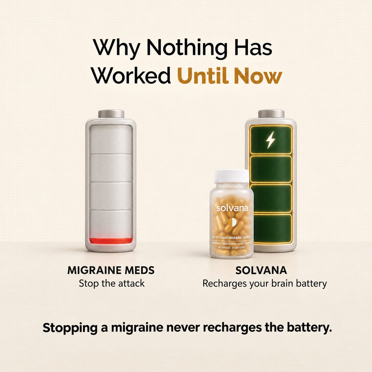 Anti-Migraine by Solvana™